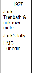         1927
Jack Trenbath & unknown mate. 
Jacks tally 
HMS Dunedin 

