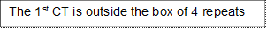 The 1st CT is outside the box of 4 repeats