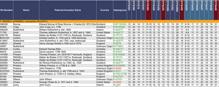 Table

Description automatically generated