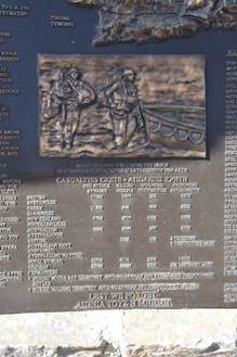 A plaque with a picture of soldiers

Description automatically generated