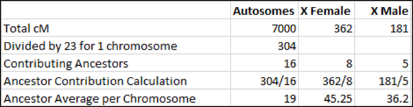 Table

Description automatically generated